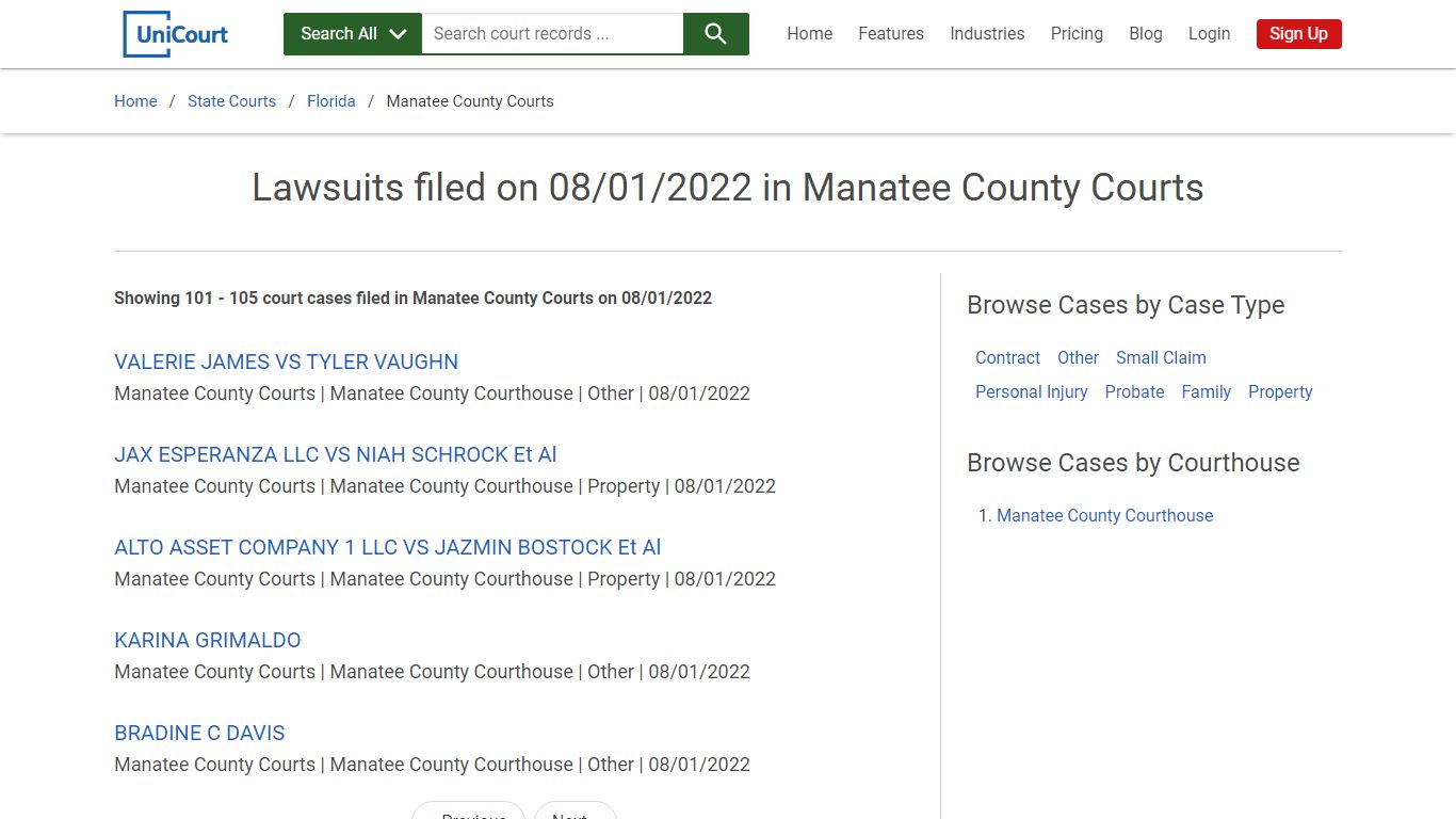 Lawsuits filed on 08/01/2022 in Manatee County Courts